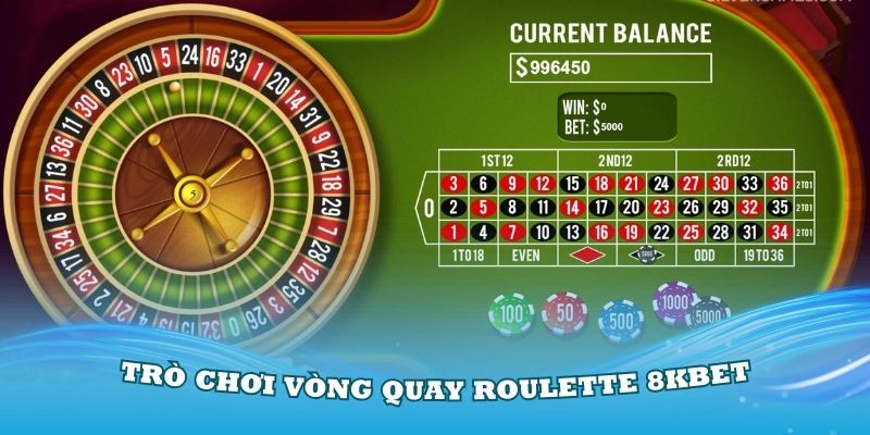 Giới thiệu về trò chơi vòng quay Roulette 8Kbet